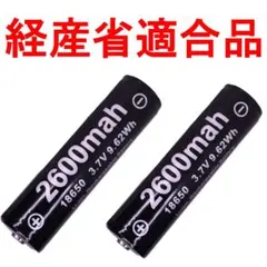 Item thumbnail for item f6badf70-f5b5-486f-a072-5142b85eb8b0