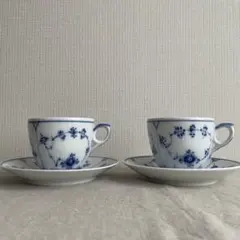 Item thumbnail for item b0cc3211-4bb7-4976-b264-9f79535ec9e2