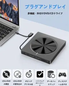 CD DVDドライブ 外付け 光学ドライブ 高速 読み出し&書き込み　新品未使用