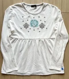 Item thumbnail for item a5dbdd89-2a84-4a3d-9a91-f5ce44fb91c2