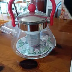 Item thumbnail for item 5cc19aca-3c52-41ff-a02b-2bb9a5a409db