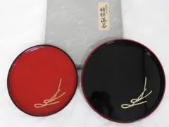 Item thumbnail for item 9a56f0fc-bcdf-4d2f-a8b0-1b969d653883