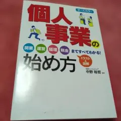 Item thumbnail for item 4eeb94f6-3284-43d8-822c-6a7276dbb5bd