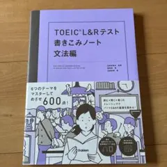 Item thumbnail for item 01dda869-8230-4247-812e-63c1355a9fd3