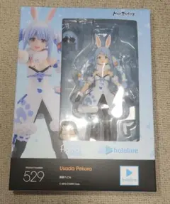2025年最新】兎田ぺこら figmaの人気アイテム - メルカリ