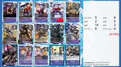 2026年最新】ベルゼブモン デッキの人気アイテム - メルカリ