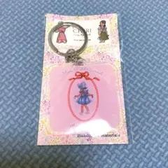 Item thumbnail for item 81de0376-f1b0-49db-8568-0bcd3712d7cc