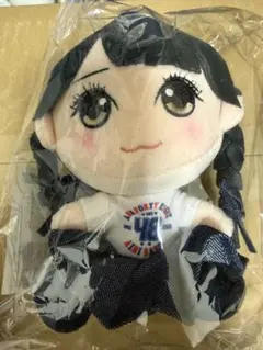 Item thumbnail for item 6e69392e-6fd1-4716-895a-f9cb82e5384c