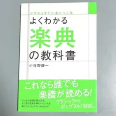 Item thumbnail for item cfdf2887-76e8-4ecb-b629-5c8964ed1563