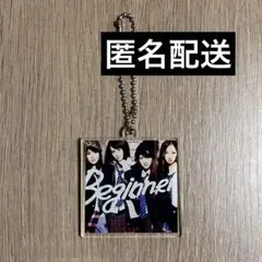 Item thumbnail for item 8a9391d8-f7cd-4264-a776-b5240f292a8b