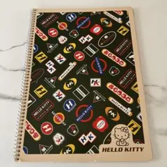 Item thumbnail for item fa2aaf17-8215-47cd-b297-761e8360fe44