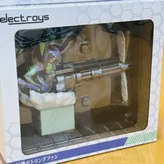 エヴァンゲリオン 初号機ガトリングファン 扇風機