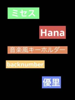 Item thumbnail for item 235609f4-e598-46a9-864c-c8f6fbf0e972