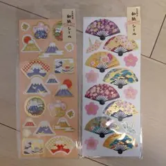 Item thumbnail for item 0c3cde0d-efc1-4fdf-b094-f1955e878fd8