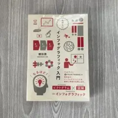 たのしいインフォグラフィック入門 櫻田潤