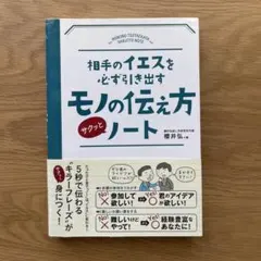 相手のイエスを必ず引き出すモノの伝え方