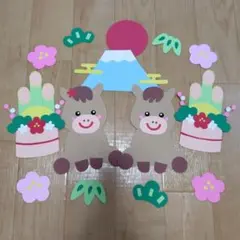 Item thumbnail for item e1738bc2-4a0a-4320-8a5d-87bae6de8019