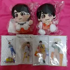 Item thumbnail for item 98c24d6f-4db2-4ad7-80c5-0aa3e487a2a7