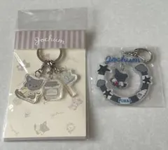 Item thumbnail for item 5fcd6e0a-8384-4b00-ac38-451ff497a799