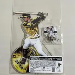 近本光司 あたり賞 ＢＩＧアクリルスタンド 阪神タイガース 優勝記念くじ