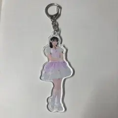 ひまわり様専用ページ