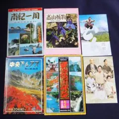 Item thumbnail for item d90563ac-28b0-4bb5-9668-53a28c65cd4b