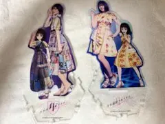 Item thumbnail for item 68311713-06a6-4df6-8926-a369464e4b1c