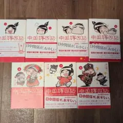 Item thumbnail for item 15ca066d-0799-457b-8c35-6e6a7454a99d