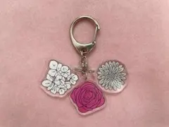 Item thumbnail for item b03739a0-9b4c-4aba-9dd5-1486515db566