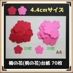 Item thumbnail for item 27964f75-dd94-4de7-8561-5c6e5819ed61