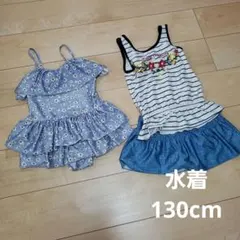 Item thumbnail for item 6d6e84f7-49fb-4d77-bc58-2cdc5eb4b536