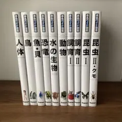 学研 原色ワイド図鑑1～26巻(24巻なし)+α - メルカリ