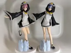 リゼロ レム ラム ことりあそび ペンギンパーカーセット