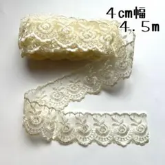 Item thumbnail for item c69fe1fb-6f6f-4404-97cf-8ffe12a6cd25