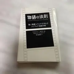 Item thumbnail for item 2e2f95a0-1135-44ef-8afd-86be29d1dd66