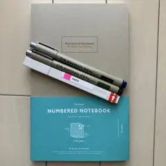 コクヨ　ナンバードノートブック　ペンセットのサムネイル