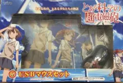 A Certain Scientific Railgun Prize USB Mouse Wall Clock