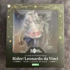 Item thumbnail for item b747d549-51d6-478f-a199-30d12d933119