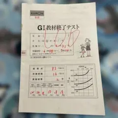くもん 英語 GI 教材終了テスト 使用済