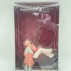 Item thumbnail for item e316ec1e-57a7-48f6-821b-ef2ebbd629a5