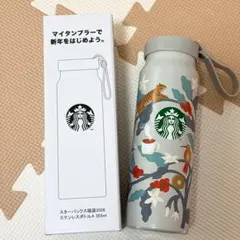 Item thumbnail for item adde4d49-5a7b-4ee3-a094-1b33d88b5b27