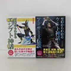 Item thumbnail for item 59cebc44-31cb-4044-b625-8a7ff2e2716f