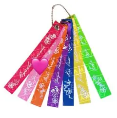 Item thumbnail for item 9d3a1ef5-50a4-4a69-ad3f-60b9e29a996d