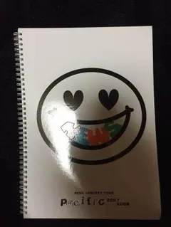 NEWS Pacific 2007-2008 グッズ