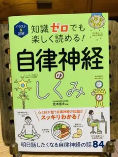 Item thumbnail for item 883e504d-f441-483a-a7e1-f86326718e83