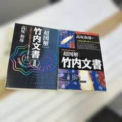 ❣️希少‼️私家版❣️『竹内文献の研究』‼️井上喜代太著❣️竹内文書‼️古代史‼️古文献❣️ ❣️希少‼️私家版❣️『竹内文献の研究』‼️井上喜代太著