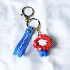 Item thumbnail for item 5e522c3a-beec-461d-a1a0-2dc6e8c28147