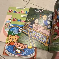 Item thumbnail for item 0971f718-ee5f-4758-8efc-ae2e57d0610c