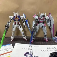 2026年最新】ガンプラ ジャンク 詰め合わせの人気アイテム - メルカリ