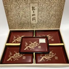 Item thumbnail for item cb277356-2511-4b49-a352-ed6ba0b63b8f